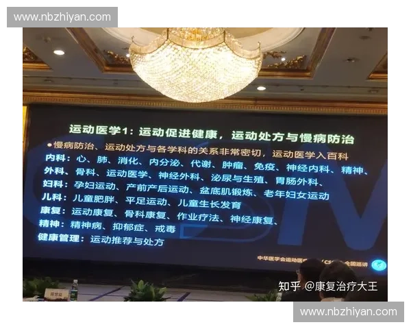 运动医学研究进展：运动对慢性疾病防治及康复的作用机制与临床应用探索